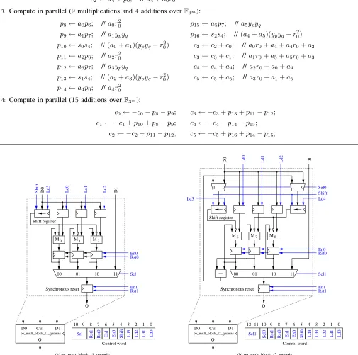Fig. 3.Building blocks for multiplication over F36  m.