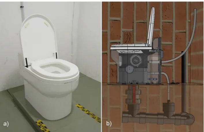 Fig. 2. a) Prototype pedestal with mechanical waterless ﬂush, installed in a dedicated toilet room adjacent to the laboratories of the Pollution Research Group at the University of KwaZulu-Natal; b) schematic of the installation: The pedestal is connected 