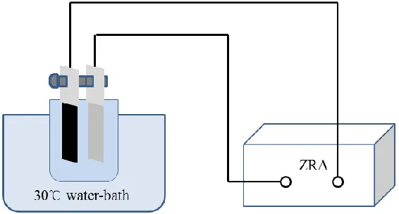 Figure 1.  Shapes of aluminum alloy and CFREC 