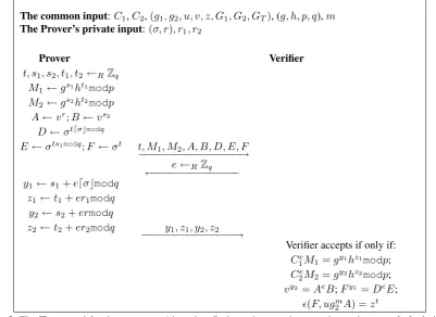 Figure 2. The Σ -protocol for the statement 1 based on Pedersen’s commitment scheme, i.e., proof of relationship( ({ C1, C 2, g 1, g  2, u , v , z , g , h , p , q , m  ) ; ( σ , r , r1, r  2) )   | C1= g⌈  σ⌋h r 1 ∧C2= grh  r 2 ∧ϵ ( σ , u gm 2v  r ) =z }.