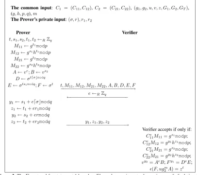 Figure 3. The( ({ C Σ -protocol for statement 1 based on Elgamal commitment scheme, i.e, proof of relationship1 1, C 1 2, C 2 1, C 2 2, g 1, g  2, u , v , z , g , h , p , q , m  ) ; ( σ , r , r1, r  2) )   | ( C1 1, C 1 2) = ( gr , g 1 ⌈  σ⌋h r ) 1 ∧( C2 1, C 2 2) = ( gr , g 2 rh  r ) 2 ∧ϵ ( σ , u gm 2v  r ) =z }.