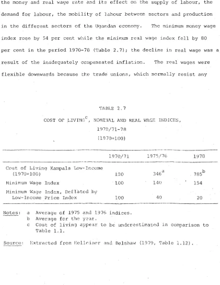 TABLE 2.7COST OE LIVING0 , NOMINAL AND REAL WAGE INDICES,