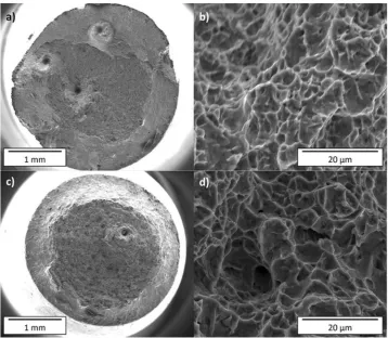 Figure 10. Fracture surfaces imaged by SEM of samples tested in the z-direction. Macrograph (a) and high resolution (b) images of EBM sample, and macrograph (c) and high-resolution (d) image of EBS-H sample.