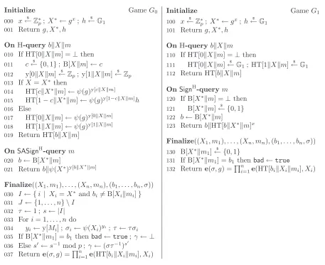Figure 9: Games G0, G1 for the proof of Lemma 5.3.