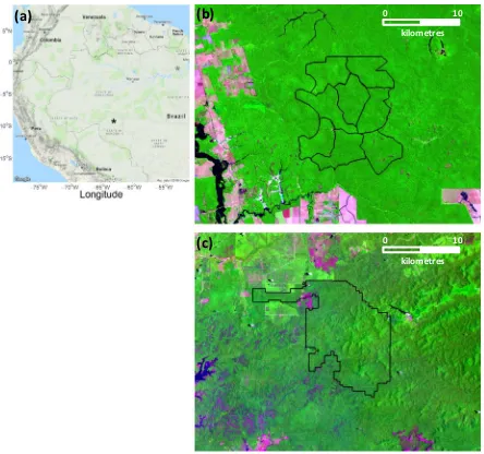Fig. 1. Location of the Jamari (black star) and Jari (grey star) study sites in the Brazilian Amazon (a)