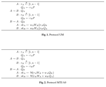 Fig. 1. Protocol UM