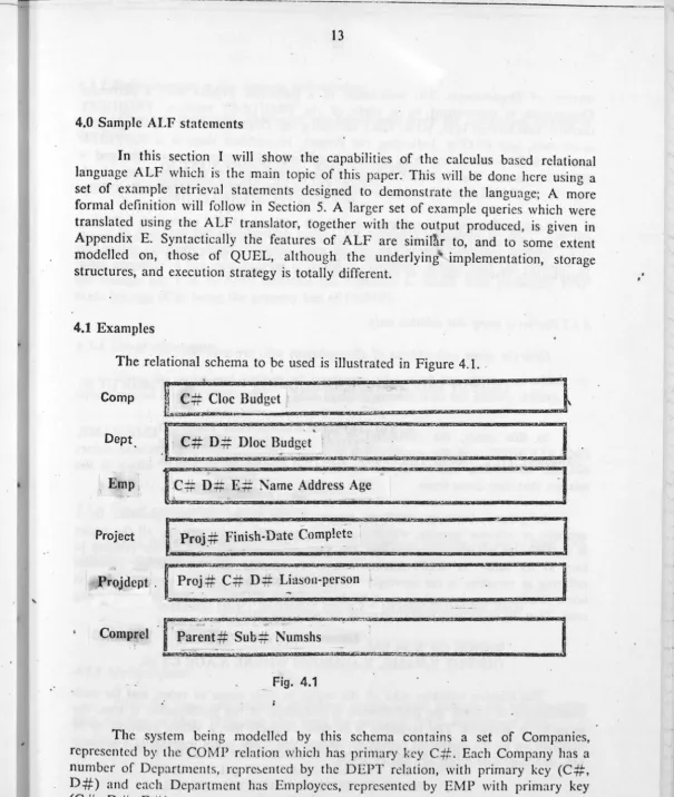 Fig. 4.1 