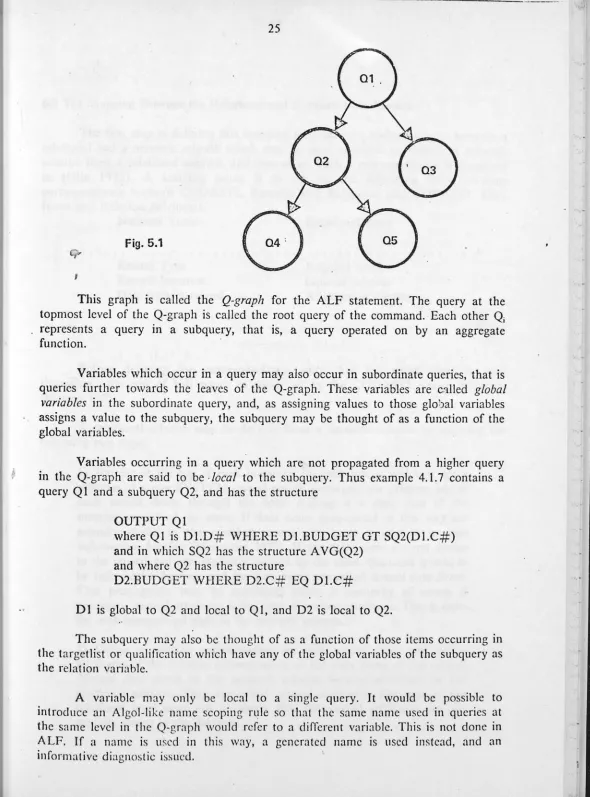 Fig. 5.1 