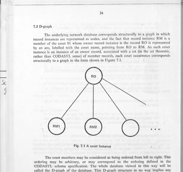 Fig. 7.1 A coset Instance 