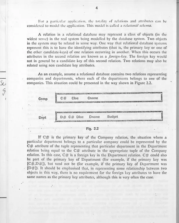 Fig. 2.2 