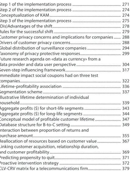 Figure 13.5  Step 1 of the implementation process ................................................