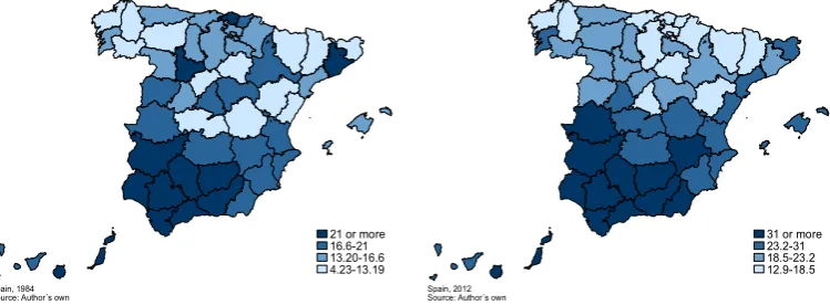 Figure 2. Distribution of effective provincial unemployment rates 