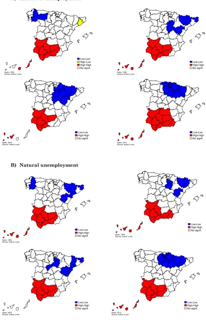 Figure 5. Local spatial dependence statistics (matrix knn=5)  