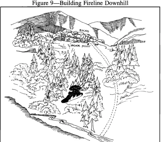 Figure  9-Building Fireline Downhill 