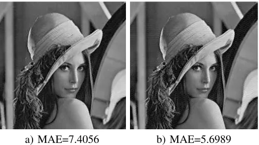 Fig. 15.The best decryption results in two experiments of known-plain attack with the known plain-image “Lenna” (when change key=0):a) 1,000 sets of N1N 2plain-blocks; b) 10,000 sets of N1N 2plain-blocks.