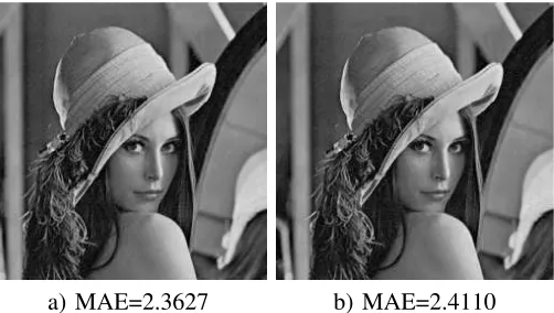 Fig. 18.The decryption results of known-plain attack when change key=1, withcategories of natural images: a) “people”, b) “wild animals”, c) “city life and China”, d) “textures”