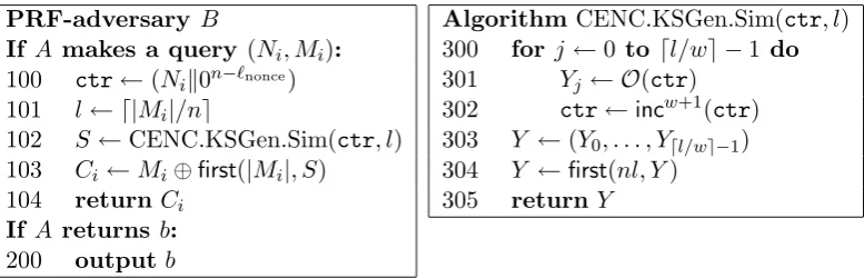 Figure 4: The PRF-adversary B for F + based on the PRIV-adversary A for CENC.