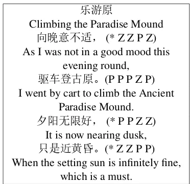 Table 1:An example of a 5-char quatrain. Thetonal pattern is shown at the end of each line,where ’P’ indicates a level tone, ’Z’ indicates adownward tone, and ’*’ indicates the tone can beeither
