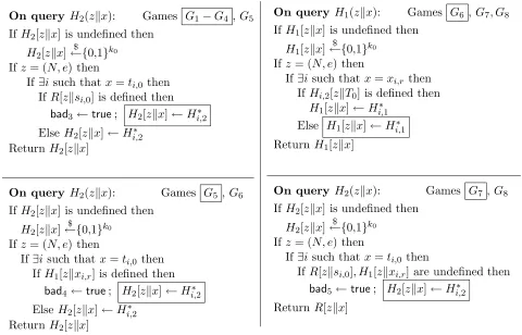 Figure 3: Continuation of games for the proof of Theorem 5.2, started in Figure 2. Games whose namesare boxed include the boxed statements, while un-boxed games do not
