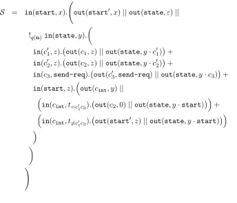 Figure 5: The simulator S.