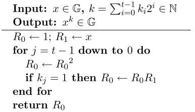 Fig. 1. Square-and-multiply