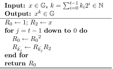 Fig. 2. Square-and-multiply-always