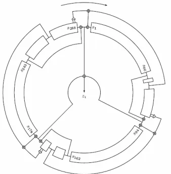 Fig. 2. Schematic of Trivium 