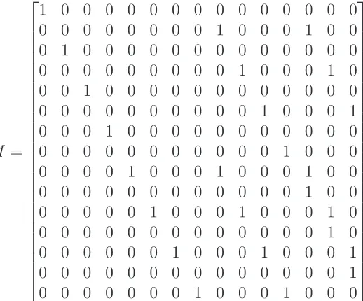 Table 3: Squaring matrix Mof Eq. (22)
