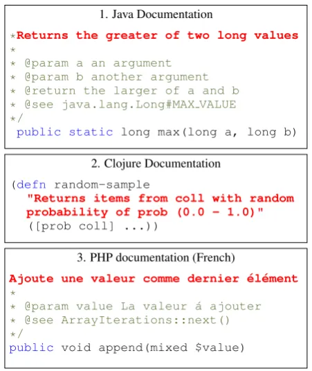 Figure 1: Example source code documentation.