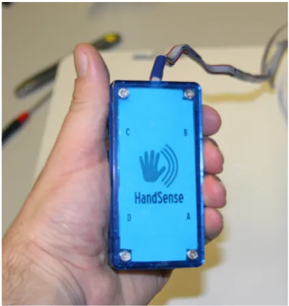 Figure 5.1: The HandSense prototype employs four capacitive proximity sensors - two oneach long side