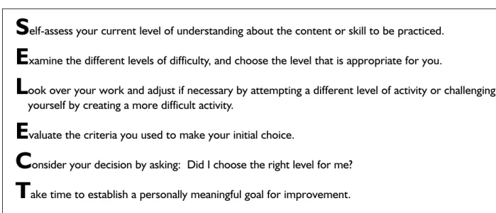FIGURE 1.9 SELECT Graduated Difficulty Poster