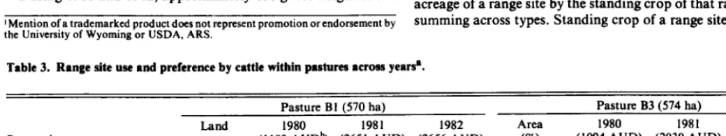 Table 2. Observed cattle use and preference of areas away from water within pastures across yearss