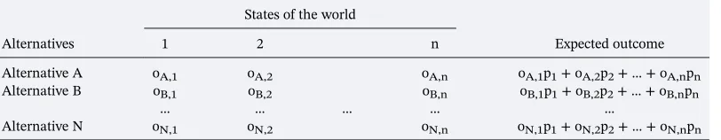 Table 1