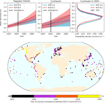 Figure 4.ﬁcient observational data relative to a 1986–2005 baseline (bottom panel). Time of divergence is deﬁned using a10% threshold in the statistical distance between the two distributions, which can be graphically interpreted as theyear in which at lea