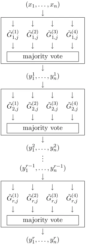Figure 2: New public representation