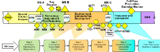 Graphic Source: WIKIPEDIA  Commons  