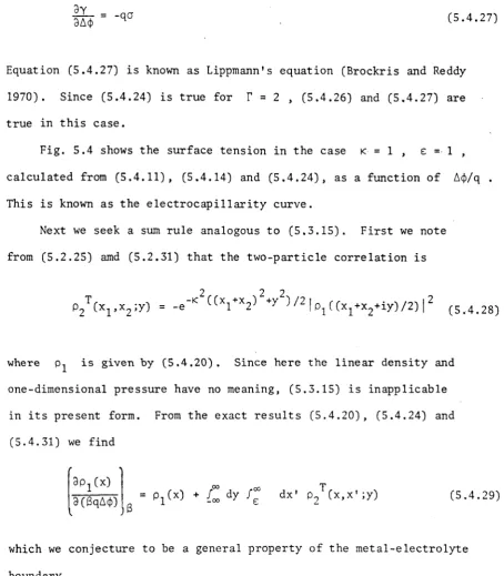 Fig. 5.4 shows the surface te n sio n  in the case 