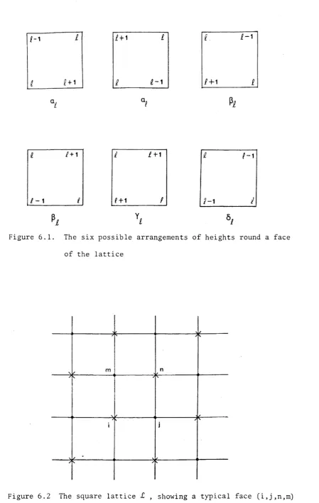 Figure 6.1. 