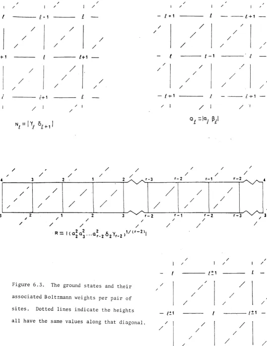Figure 6.3. 