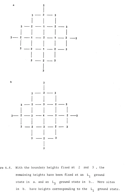 Figure 6.4. 