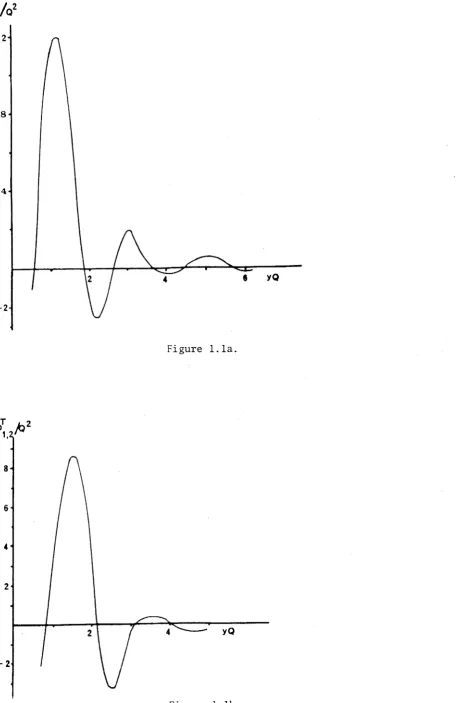 Figure 1.1a.