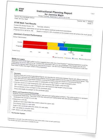 Figure 7:  Example of Instructional Planning Report   generated by STAR Math Enterprise