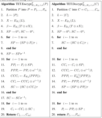 Fig. 7.Encryption and Decryption using TET.