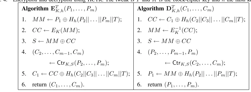 Fig. 4.Encryption and decryption using HCTR. The tweak is T