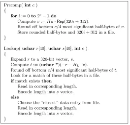 Table 1. The two main procedures for the long message attack on LASH-160. Onlythe bottom c/4 bytes of t need to be computed in Lookup()