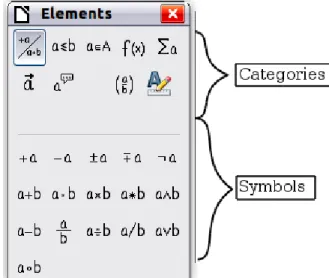 Figure 3: Symbols are divided into categories The Elements window is divided into two main parts.