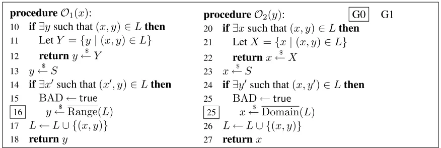 Fig. 3: Games utilized in proof of Lemma 7. The list Lis initially empty. Game G0 includes the instructionswith boxed-in line numbers, while game G1 does not