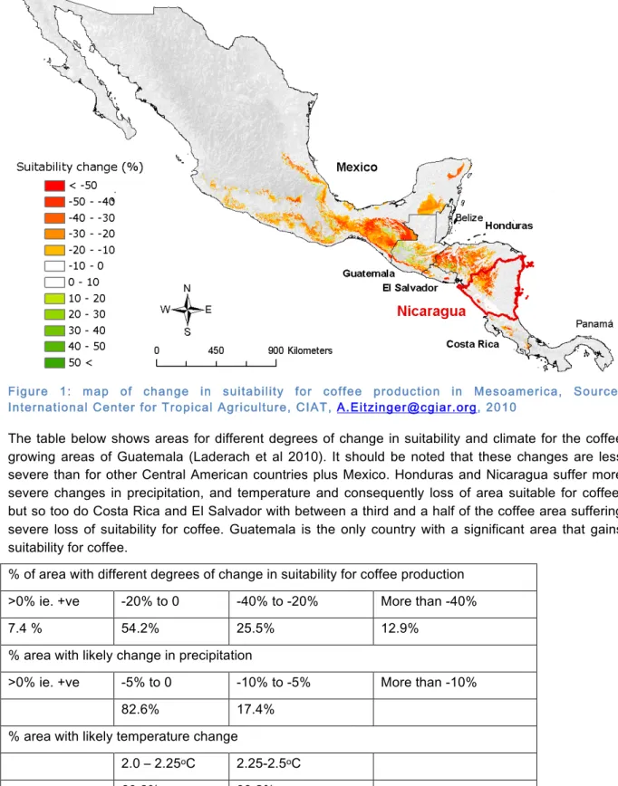 Figure  1:  map  of  change  in  suitability  for  coffee  production  in  Mesoamerica,  Source:  	  