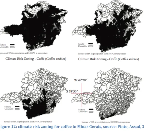 Figure	  12:	  climate	  risk	  zoning	  for	  coffee	  in	  Minas	  Gerais,	  source:	  Pinto,	  Assad,	  2007 	  