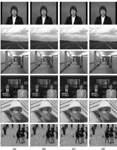 Fig. 7 Examples frames from (a) original sequences and sequences reconstructed from the 50%compressive measurements using (b) l1-norm minimization method, (c) RefCS, and (d) RefCSLS.